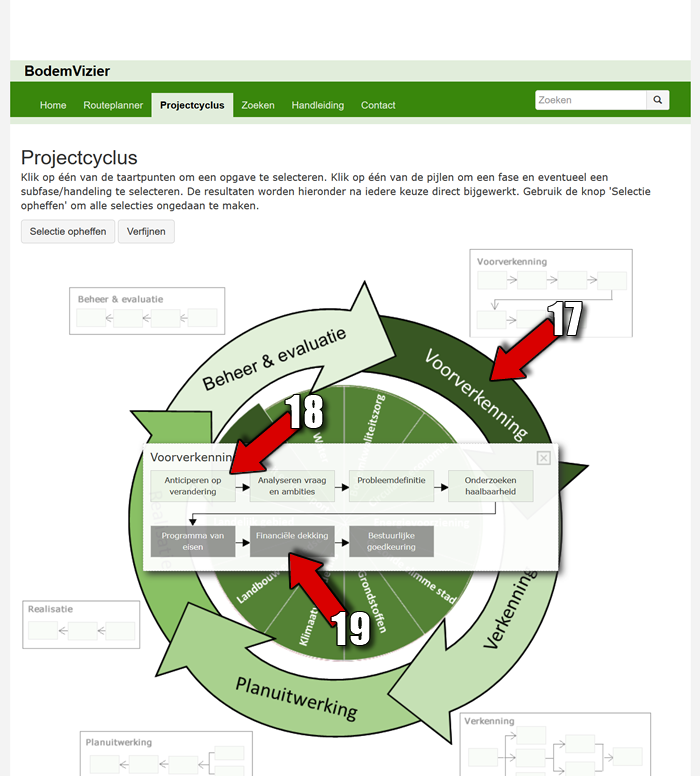 Schermafdruk: routeplanner - handeling