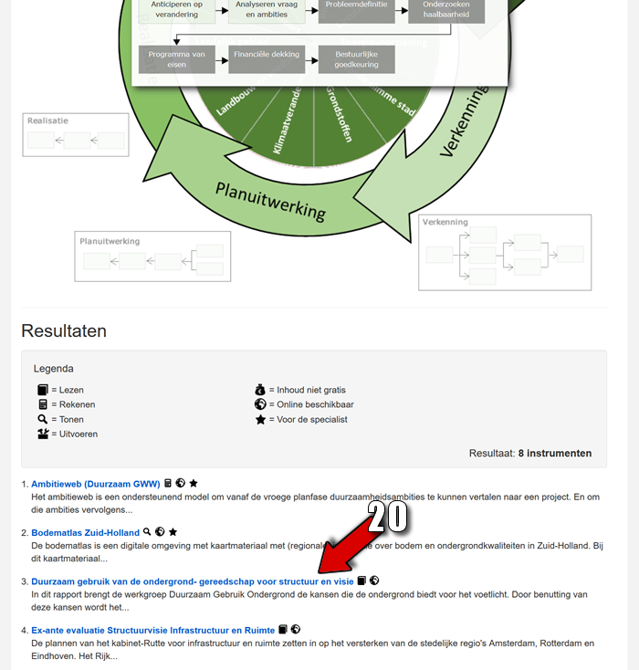 Schermafdruk: routeplanner - type